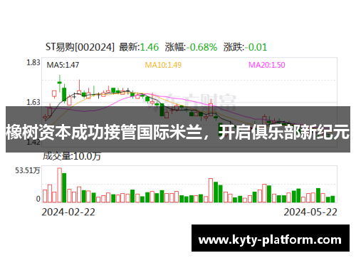 橡树资本成功接管国际米兰，开启俱乐部新纪元