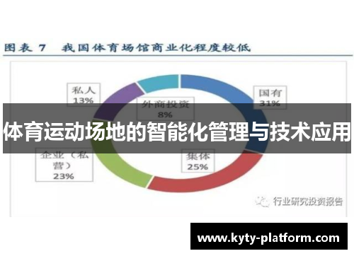 体育运动场地的智能化管理与技术应用